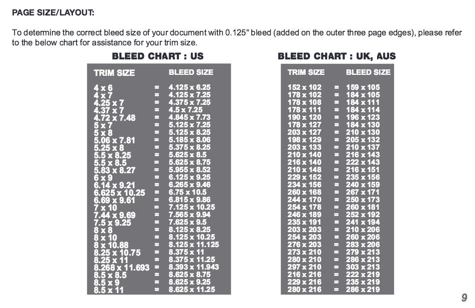 Page 9 of Ingram Spark Guide