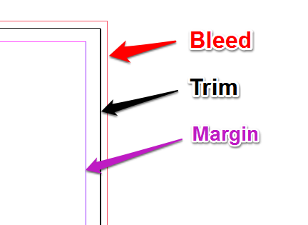 bleed-trim-margin