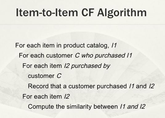 cf