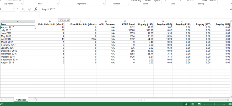 overall earnings for Dragonsoul