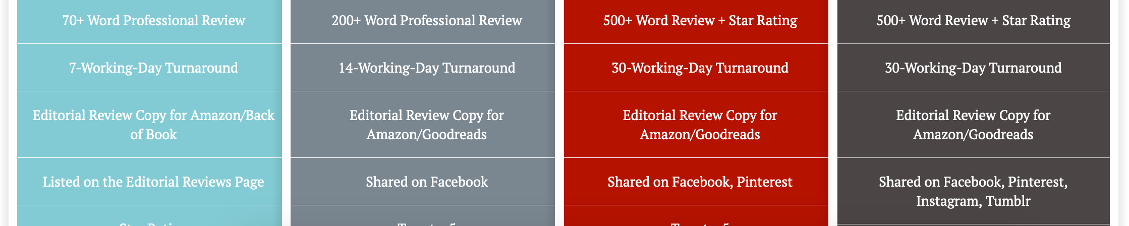 Editorial Reviews