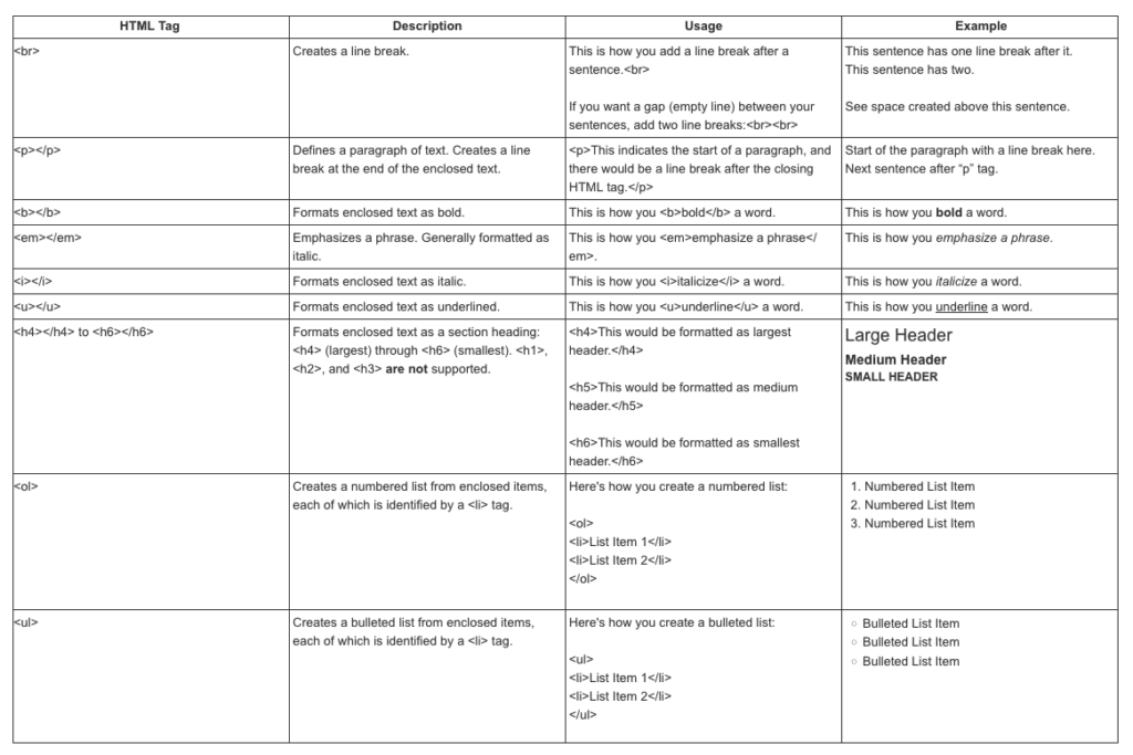 Kindle Formatting