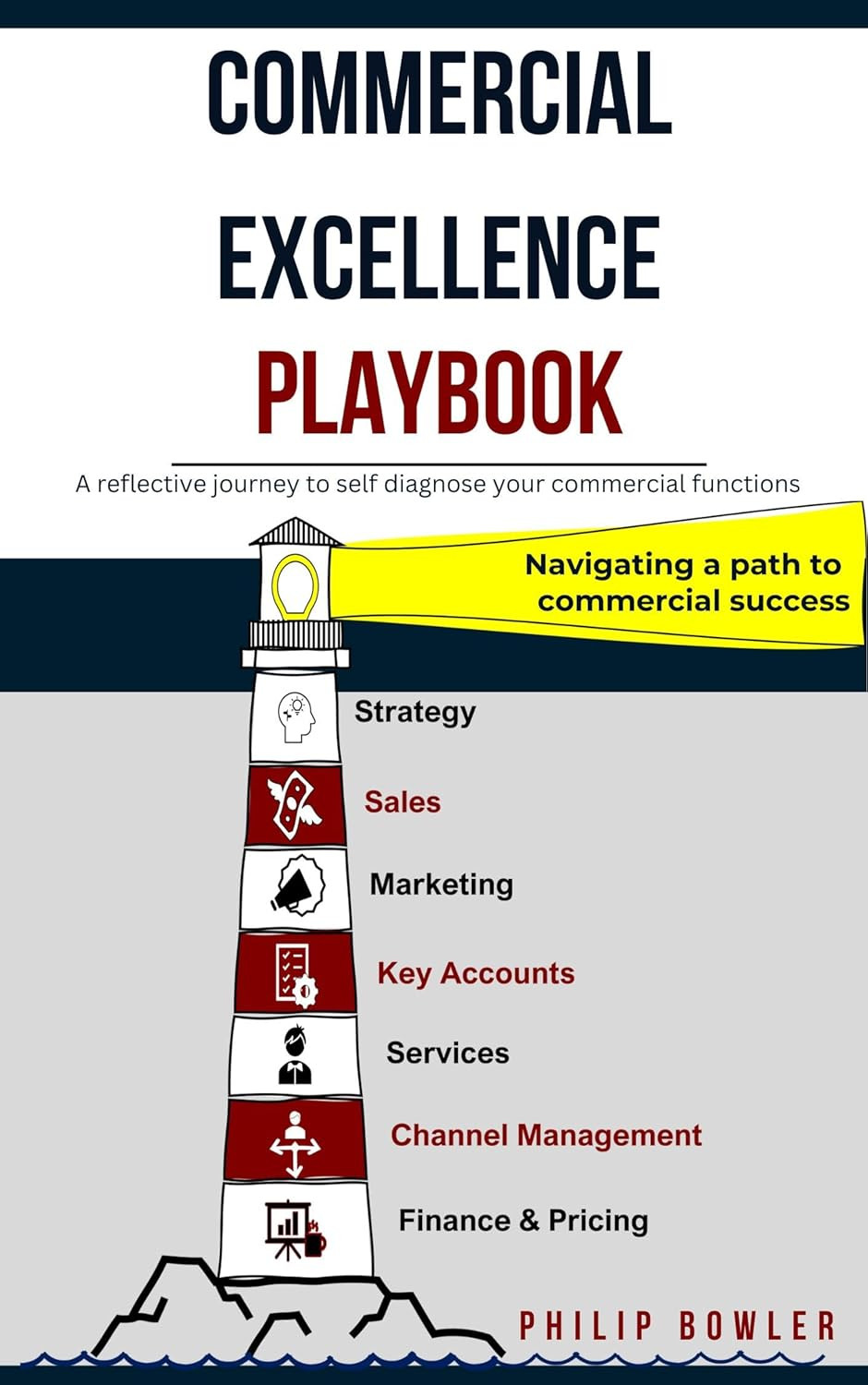 Commercial Excellence Playbook by Philip Bowler